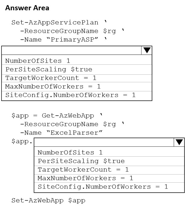 AZ-204_271Q.png related to the Microsoft AZ-204 Exam