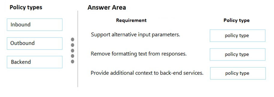 AZ-204_272Q.jpg related to the Microsoft AZ-204 Exam