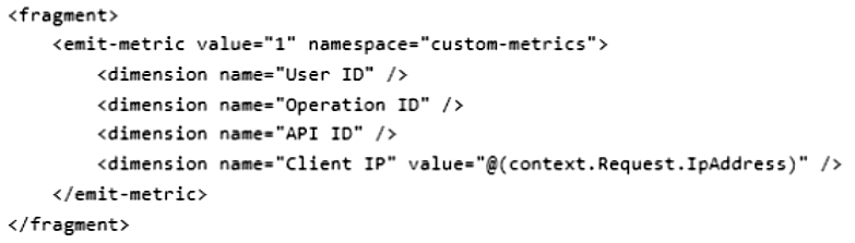 AZ-204_287Q_1.png related to the Microsoft AZ-204 Exam