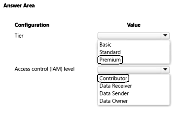 Image AZ-204_288R.png related to the Microsoft AZ-204 Exam