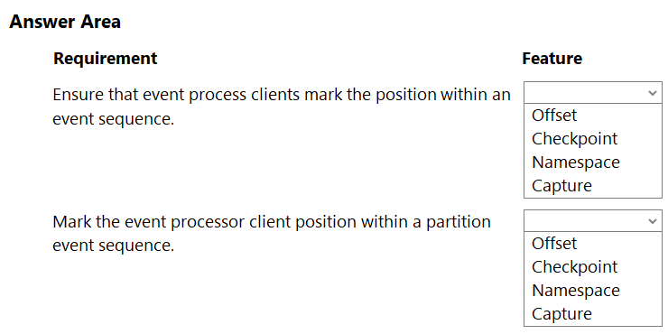 AZ-204_290Q.png related to the Microsoft AZ-204 Exam