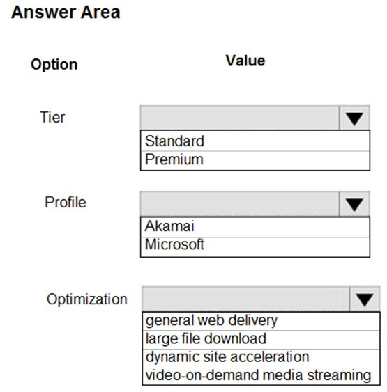 AZ-204_298Q.jpg related to the Microsoft AZ-204 Exam