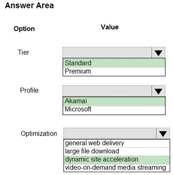 Image AZ-204_298R.jpg related to the Microsoft AZ-204 Exam