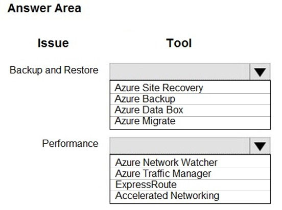 AZ-204_299Q.jpg related to the Microsoft AZ-204 Exam