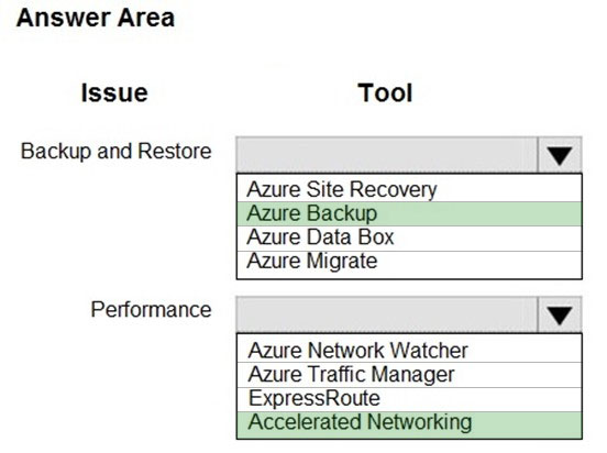 Image AZ-204_299R.jpg related to the Microsoft AZ-204 Exam