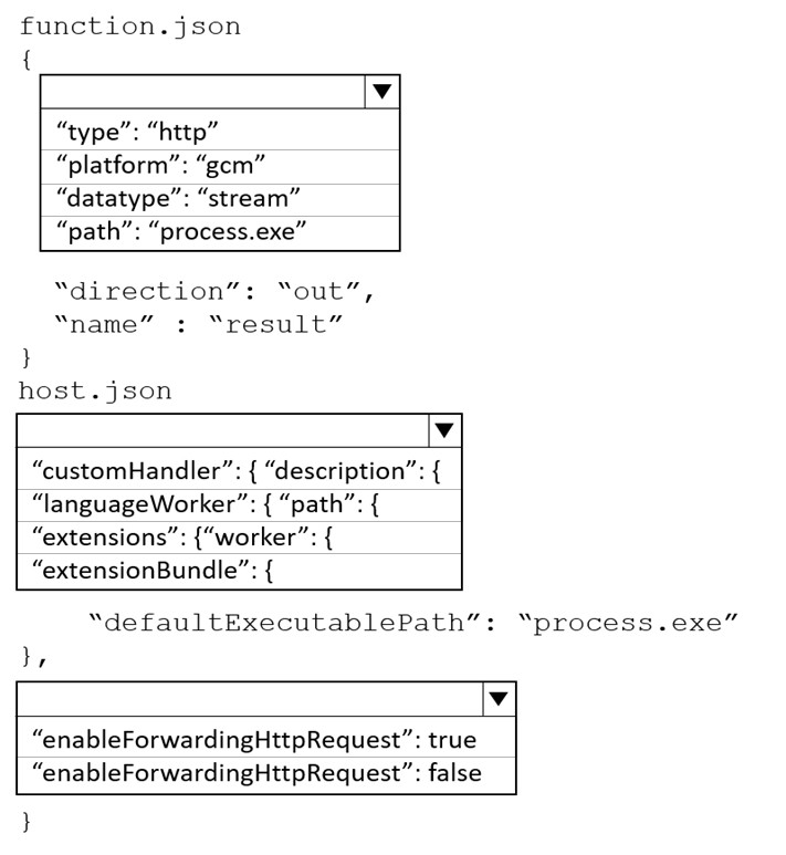 AZ-204_29Q.png related to the Microsoft AZ-204 Exam