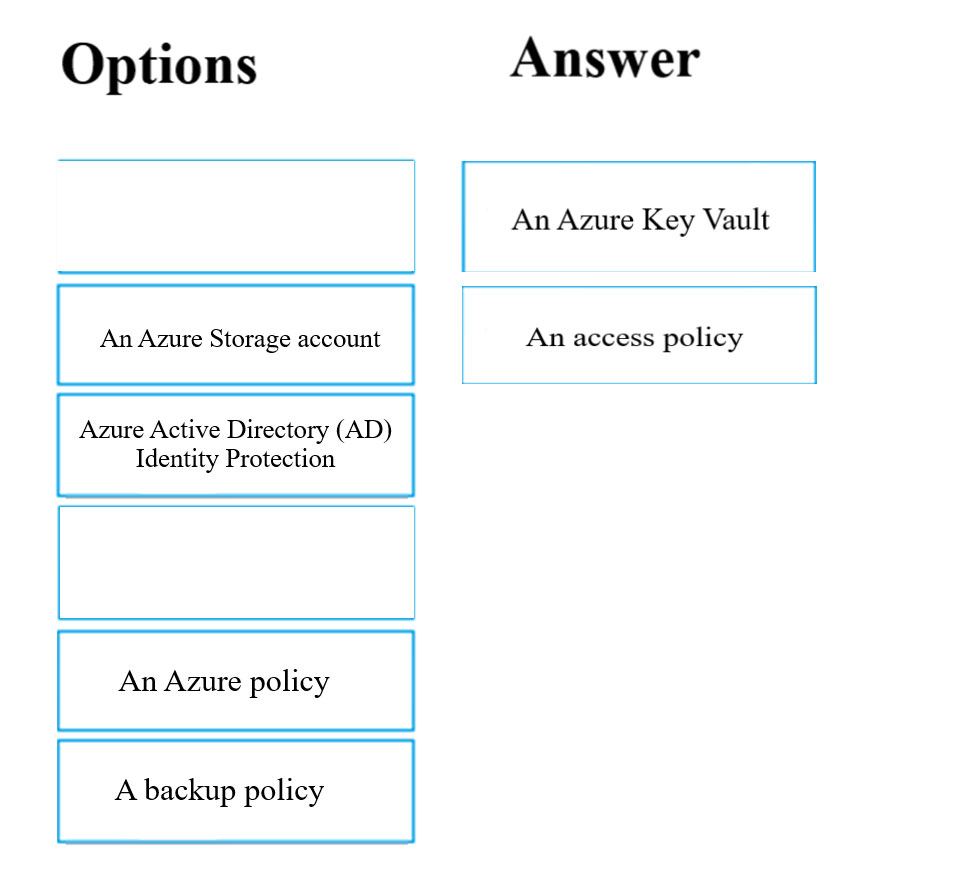 Image AZ-204_2R.jpg related to the Microsofts AZ-204 Exam