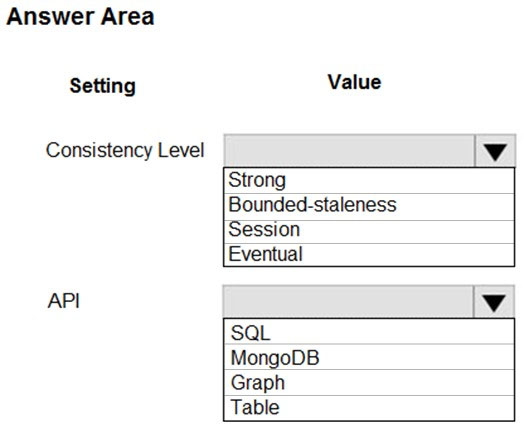 AZ-204_302Q.jpg related to the Microsoft AZ-204 Exam