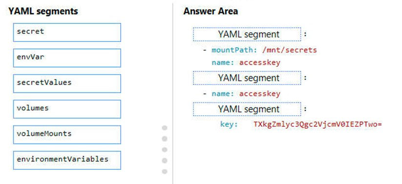 AZ-204_311Q.jpg related to the Microsoft AZ-204 Exam