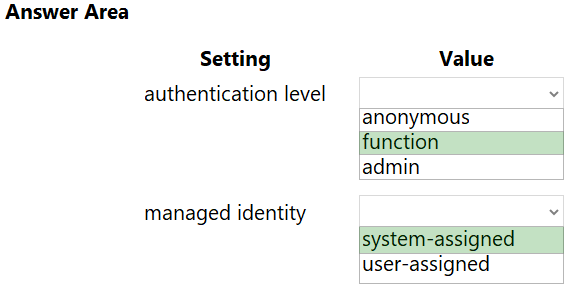 Image AZ-204_319R.png related to the Microsoft AZ-204 Exam