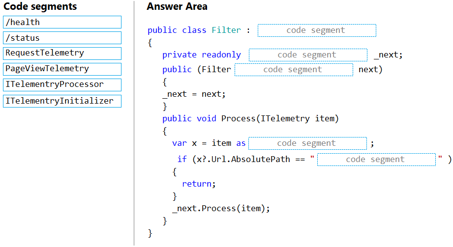 AZ-204_332Q.png related to the Microsoft AZ-204 Exam