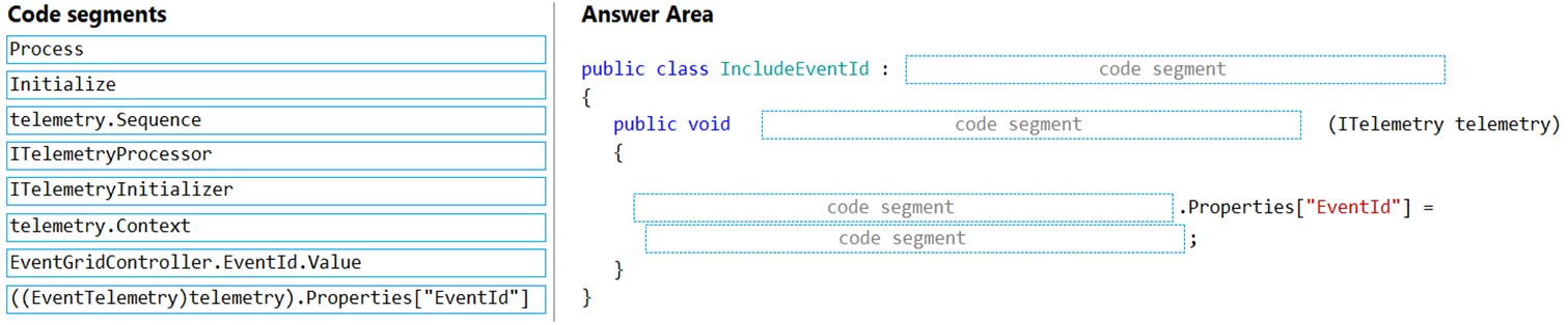 AZ-204_333Q.png related to the Microsoft AZ-204 Exam