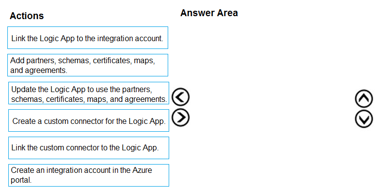 AZ-204_339Q.png related to the Microsoft AZ-204 Exam