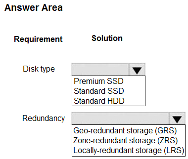 AZ-204_33Q.png related to the Microsoft AZ-204 Exam