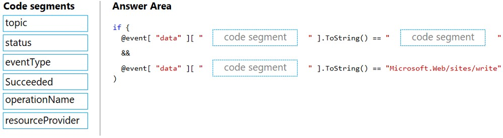 AZ-204_343Q.png related to the Microsoft AZ-204 Exam