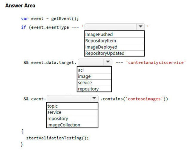 AZ-204_347Q.jpg related to the Microsoft AZ-204 Exam