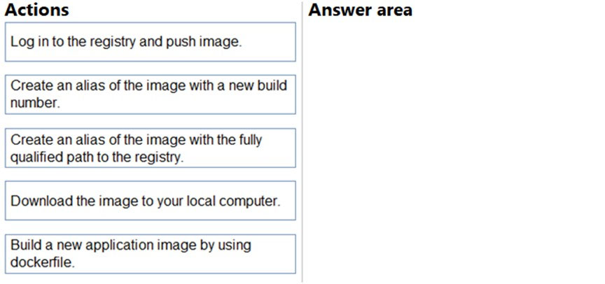 AZ-204_349Q.jpg related to the Microsoft AZ-204 Exam