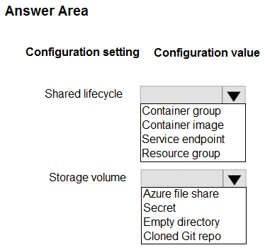 AZ-204_34Q.png related to the Microsoft AZ-204 Exam