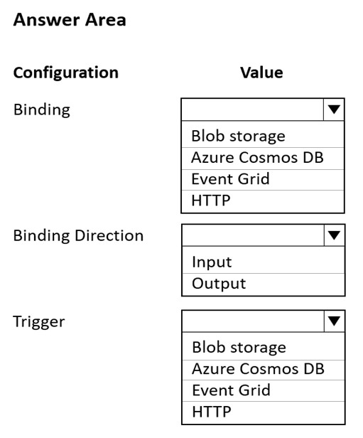 AZ-204_351Q.png related to the Microsoft AZ-204 Exam