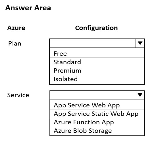 AZ-204_352Q.png related to the Microsoft AZ-204 Exam