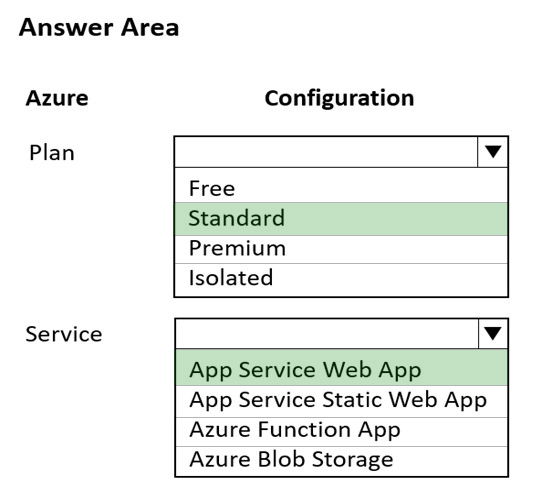 Image AZ-204_352R.png related to the Microsoft AZ-204 Exam