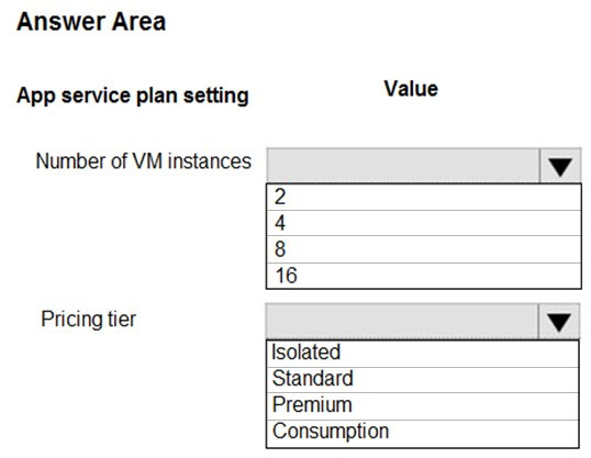 AZ-204_35Q.jpg related to the Microsoft AZ-204 Exam