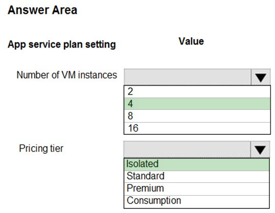 Image AZ-204_35R.jpg related to the Microsoft AZ-204 Exam