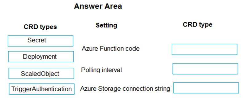 AZ-204_36Q.jpg related to the Microsoft AZ-204 Exam