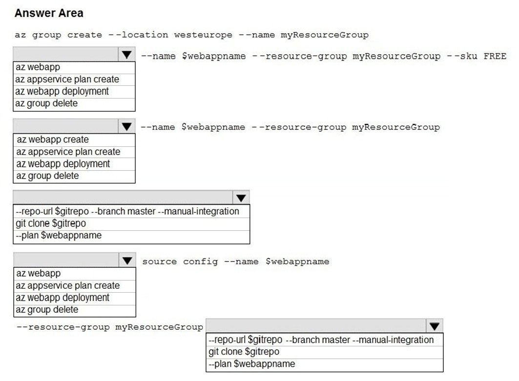 AZ-204_37Q_2.jpg related to the Microsoft AZ-204 Exam