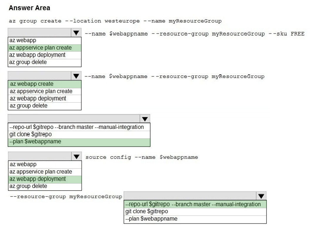 Image AZ-204_37R.jpg related to the Microsoft AZ-204 Exam