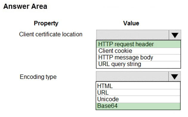 Image AZ-204_43R.jpg related to the Microsoft AZ-204 Exam