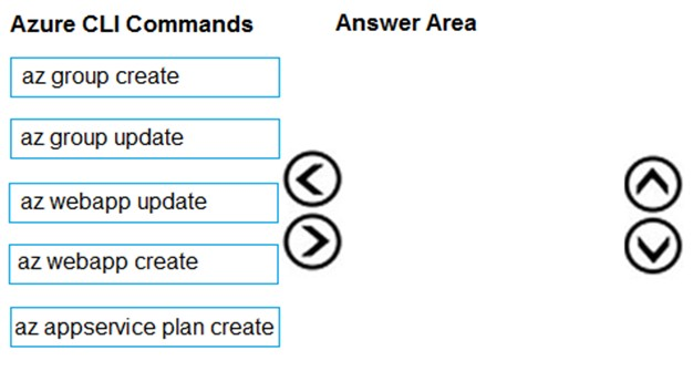 AZ-204_44Q.png related to the Microsoft AZ-204 Exam