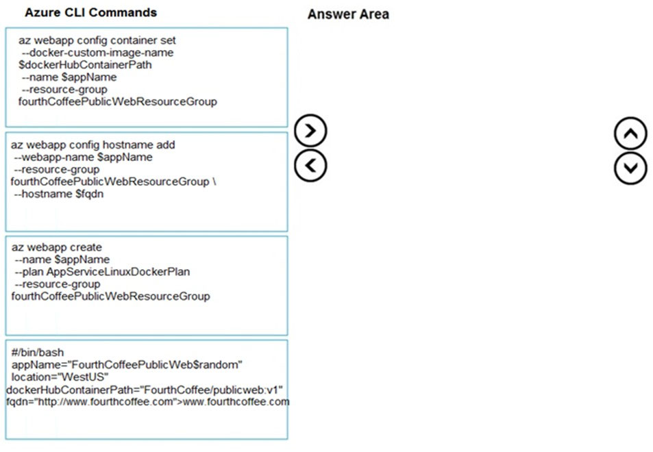 AZ-204_45Q.jpg related to the Microsoft AZ-204 Exam