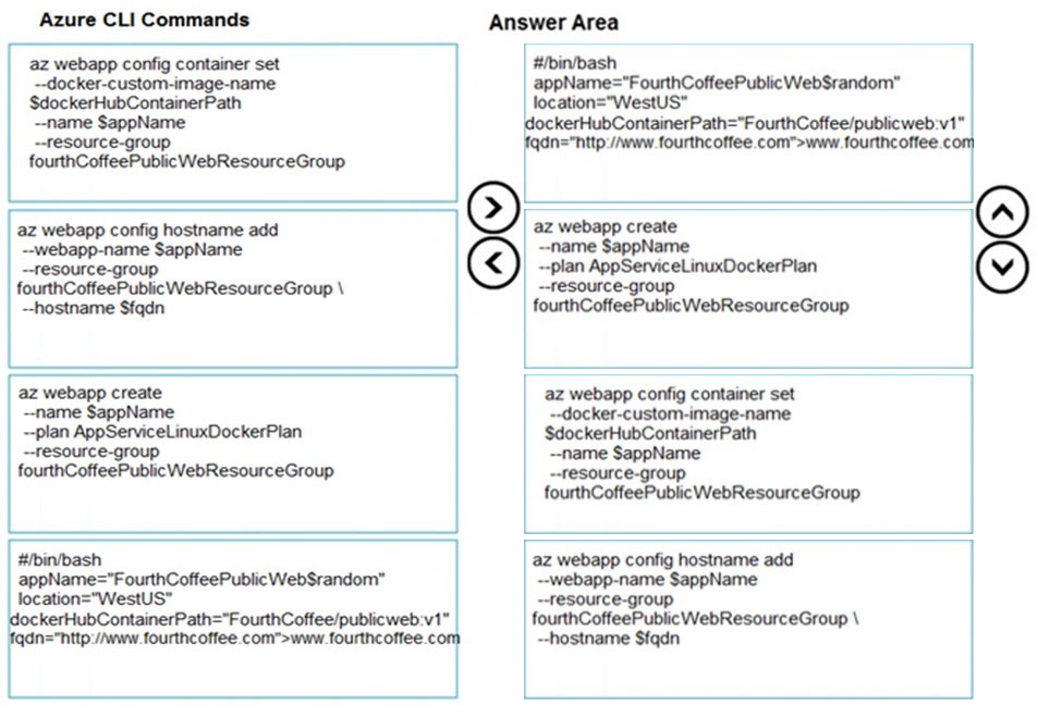 Image AZ-204_45R.jpg related to the Microsoft AZ-204 Exam