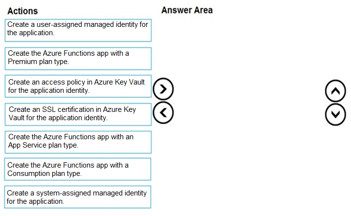 AZ-204_46Q.png related to the Microsoft AZ-204 Exam