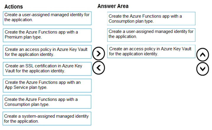 Image AZ-204_46R.png related to the Microsoft AZ-204 Exam