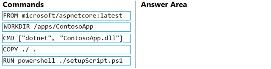 AZ-204_55Q.png related to the Microsoft AZ-204 Exam