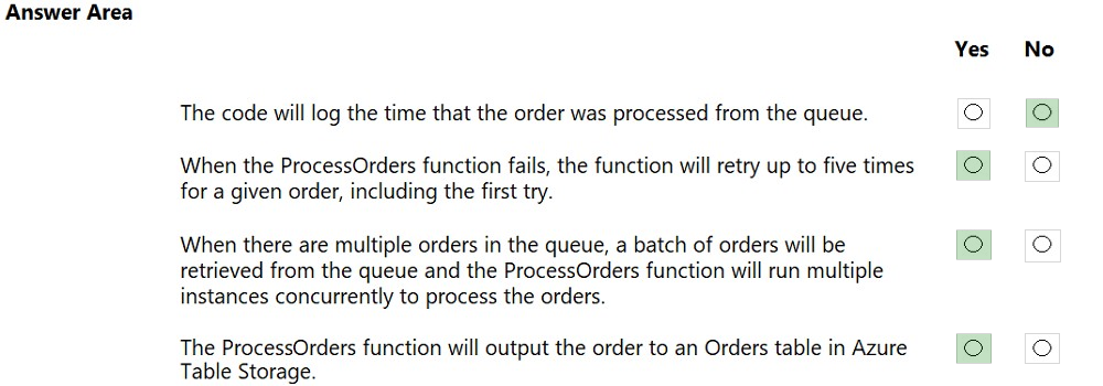 Image AZ-204_58R.png related to the Microsoft AZ-204 Exam