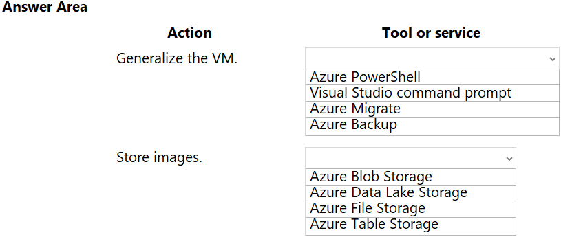 AZ-204_60Q.png related to the Microsoft AZ-204 Exam