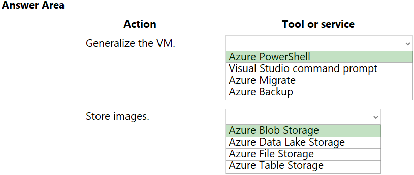 Image AZ-204_60R.png related to the Microsoft AZ-204 Exam