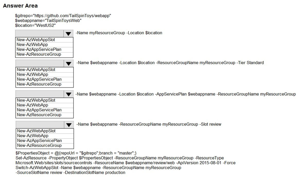 AZ-204_64Q.jpg related to the Microsoft AZ-204 Exam