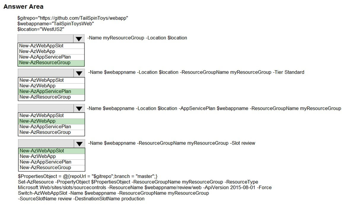 Image AZ-204_64R.jpg related to the Microsoft AZ-204 Exam