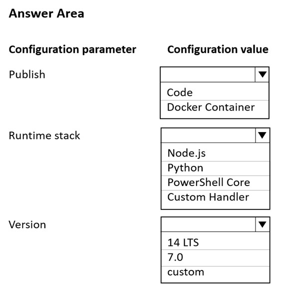 AZ-204_73Q.png related to the Microsoft AZ-204 Exam