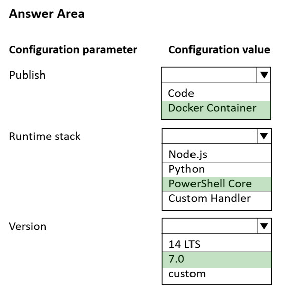 Image AZ-204_73R.png related to the Microsoft AZ-204 Exam