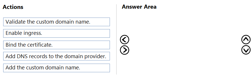 AZ-204_83Q.png related to the Microsoft AZ-204 Exam