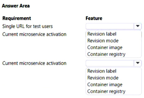 AZ-204_85Q.png related to the Microsoft AZ-204 Exam