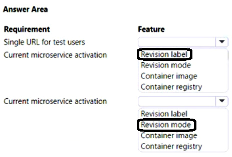 Image AZ-204_85R.png related to the Microsoft AZ-204 Exam