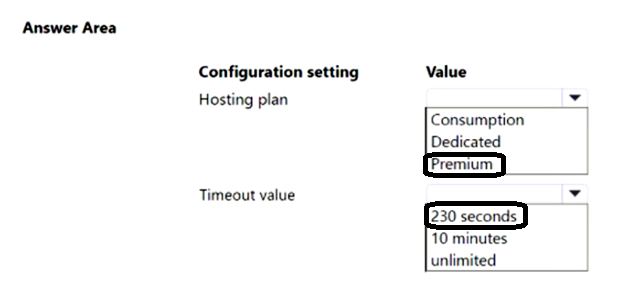 Image AZ-204_86R.png related to the Microsoft AZ-204 Exam