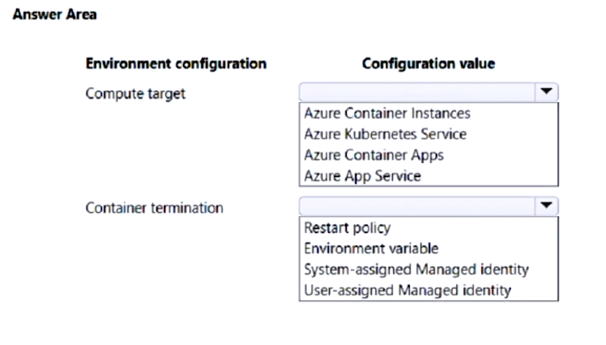 AZ-204_87Q.png related to the Microsoft AZ-204 Exam