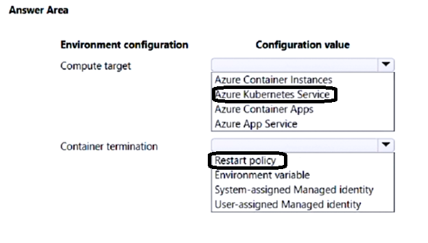 Image AZ-204_87R.png related to the Microsoft AZ-204 Exam